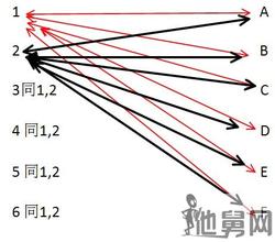 ȫ�Զ��齫���۸����Ƶ�����粿��Ӧ�����������������Ů���䡱...